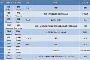 半岛全站手机客户端官网下载截图4